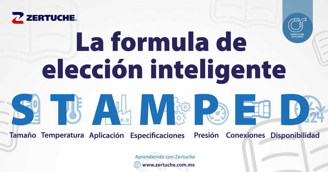 STAMPED: La fórmula de elección inteligente.