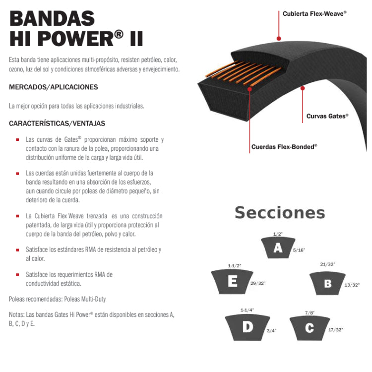 Banda Industrial en V HI POWER II Tipo B GATES